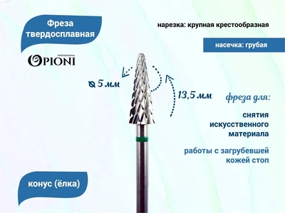 {{productViewItem.photos[photoViewList.activeNavIndex].Alt || productViewItem.photos[photoViewList.activeNavIndex].Description || 'Фреза твердосплавная Opioni, конус (елка), крупная (зеленая), Ø0,5 см, КОн'}}