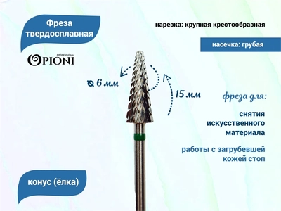 {{productViewItem.photos[photoViewList.activeNavIndex].Alt || productViewItem.photos[photoViewList.activeNavIndex].Description || 'Фреза твердосплавная Opioni, конус (елка), крупная (зеленая), Ø0,6 см, КОн'}}