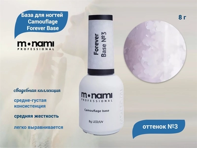 {{productViewItem.photos[photoViewList.activeNavIndex].Alt || productViewItem.photos[photoViewList.activeNavIndex].Description || 'База для ногтей Monami Camouflage Forever Base №3, 8 мл'}}