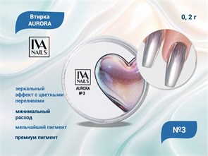 {{productViewItem.photos[photoViewList.activeNavIndex].Alt || productViewItem.photos[photoViewList.activeNavIndex].Description || 'IVA nails, Втирка AURORA №3 0,2g'}}