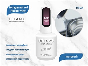 {{productViewItem.photos[photoViewList.activeNavIndex].Alt || productViewItem.photos[photoViewList.activeNavIndex].Description || 'Топ для ногтей Delaro Rubber Vinyl бархатистый, 15 мл'}}