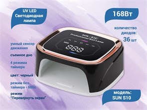 {{productViewItem.photos[photoViewList.activeNavIndex].Alt || productViewItem.photos[photoViewList.activeNavIndex].Description || 'UV LED Светодиодная лампа SUN S10 (Черная), 168 W'}}