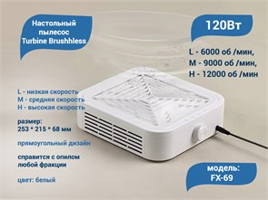 {{productViewItem.photos[photoViewList.activeNavIndex].Alt || productViewItem.photos[photoViewList.activeNavIndex].Description || 'Настольный пылесос Turbine Brushhless, 120 W (белый)'}}