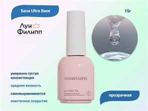 {{productViewItem.photos[photoViewList.activeNavIndex].Alt || productViewItem.photos[photoViewList.activeNavIndex].Description || 'База для ногтей &quot;Луи Филипп&quot; Ultra Base, 15 г'}}