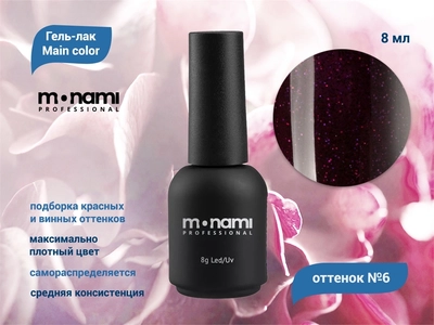 {{productViewItem.photos[photoViewList.activeNavIndex].Alt || productViewItem.photos[photoViewList.activeNavIndex].Description || 'Гель-лак 2023 Monami Main color 6, 8 мл'}}