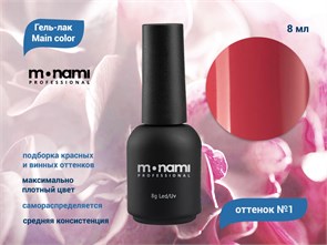 {{productViewItem.photos[photoViewList.activeNavIndex].Alt || productViewItem.photos[photoViewList.activeNavIndex].Description || 'Гель-лак 2023 Monami Main color 1, 8 мл'}}