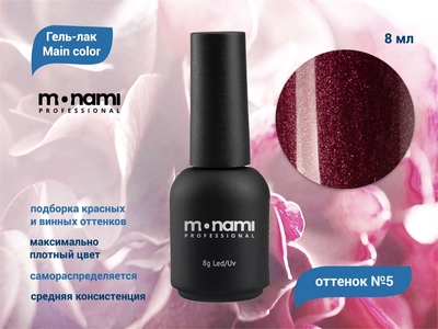 {{productViewItem.photos[photoViewList.activeNavIndex].Alt || productViewItem.photos[photoViewList.activeNavIndex].Description || 'Гель-лак 2023 Monami Main color 5, 8 мл'}}