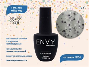 {{productViewItem.photos[photoViewList.activeNavIndex].Alt || productViewItem.photos[photoViewList.activeNavIndex].Description || 'Гель-лак Envy, Milky Way №06, 10 г'}}