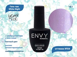 {{productViewItem.photos[photoViewList.activeNavIndex].Alt || productViewItem.photos[photoViewList.activeNavIndex].Description || 'Гель-лак Envy, White Night №04, 10 г'}}