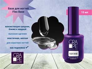 {{productViewItem.photos[photoViewList.activeNavIndex].Alt || productViewItem.photos[photoViewList.activeNavIndex].Description || 'База для ногтей GRAPE Flex Base, 15 мл'}}