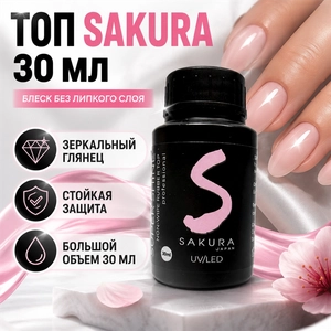 {{productViewItem.photos[photoViewList.activeNavIndex].Alt || productViewItem.photos[photoViewList.activeNavIndex].Description || 'Топ для ногтей Sakura Super Shine Top Coat Non Wipe без липкого слоя, 30 мл'}}