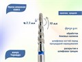 Фреза алмазная КМИЗ Торнадо средняя (синяя) насечка, Ø0,23 см, конус  Б299.23/118203(276) - фото 492026