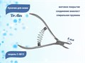 Кусачки для кожи Dr.Alex С-0812, спиральная пружина 8 мм 510812